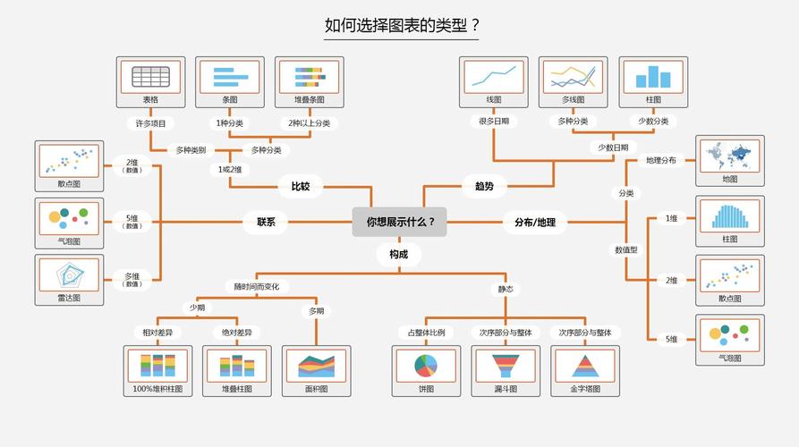 linuxphpexcel技巧_用PHP撩妹必会技能妹子我帮你把EXCEL自动化上手指南
