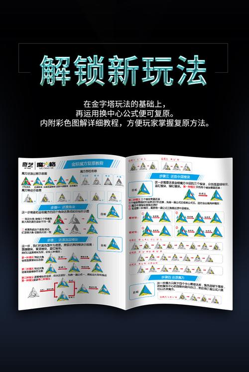 php魔方破解技巧_破解魔方完胜人类最新的人工智能是若何做到的