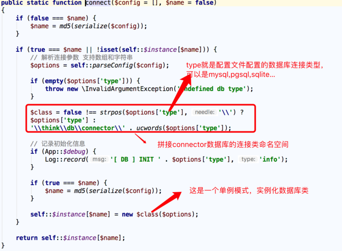 phporm库技巧_ORM哪家强javacphppython go一一比拟 网友直呼周全客不雅观