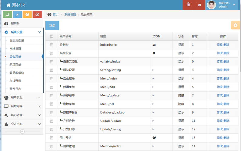 phpmysqlthinkphp技巧_YimaoAdminv3企业建站系统运用 thinkphp5127 mysql 开拓