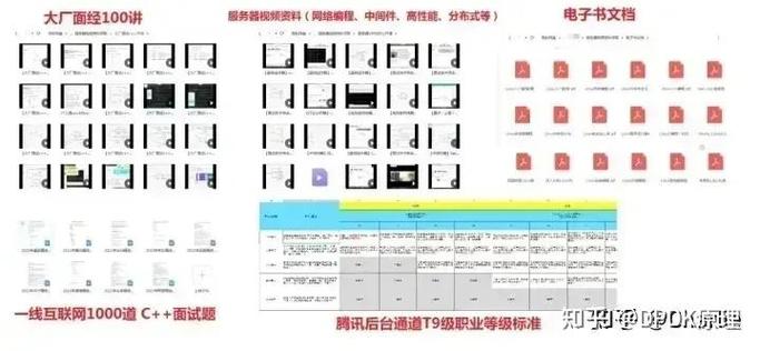 nginxphp集群技巧_Docker Stack客栈 支配多做事集群多做事编排