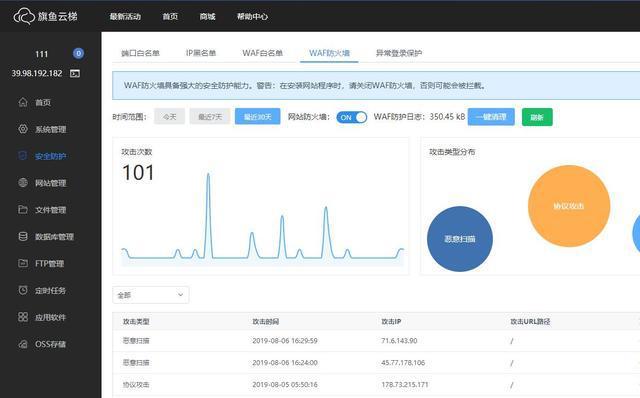 来路ipphp技巧_揭秘seo快排事理