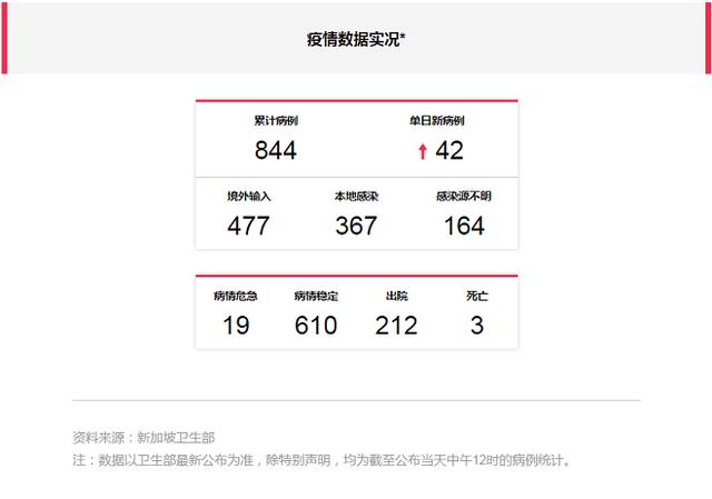 phpc效力技巧_国际不雅观察新冠疫情全球伸展这三国何以有效防控疫情