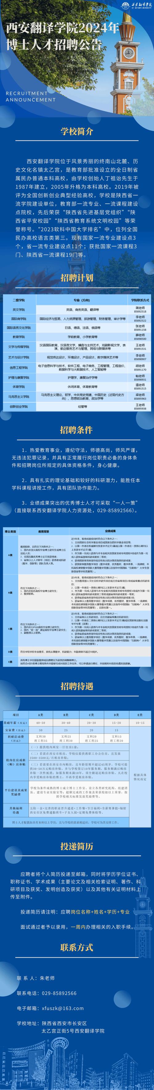 金坛雇用PHP技巧_每日汇总|高校人才网2019年1月21日招聘信息245条