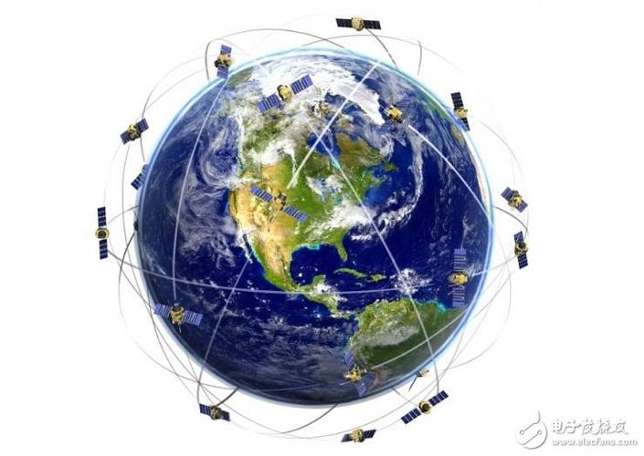 phpgps定位技巧_运用多重科学效应改进GPS卫星定位牛津数据库科学效应运用案例