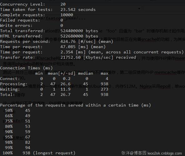 php清空memcache技巧_Memcache中的一些简单的函数