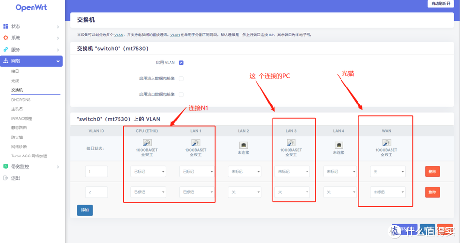 openwrtphpgd技巧_单臂路由|N1盒子OpenWRT单线多拨实现网速叠加K2P AP