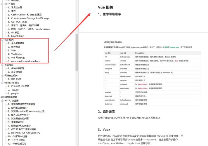 php页面设置技巧_css 中的 viewport Meta Tag控制页面构造