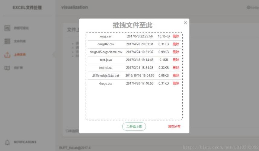 formdata上传文件php技巧_ajax运用FormData来上传文件