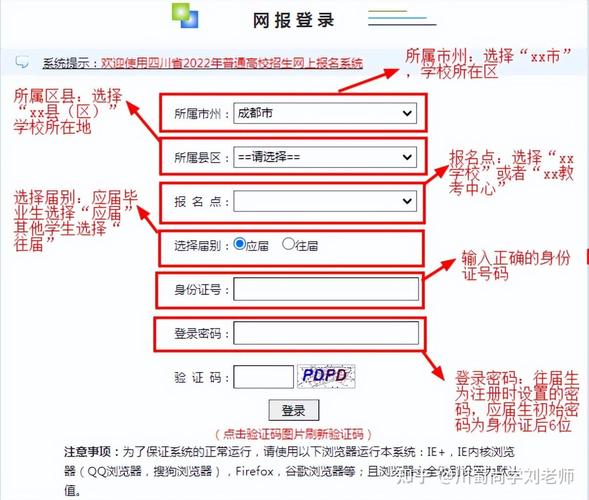 php网上报名技巧_WEB软件开拓怎么考最新最全报考流程报考前提一览