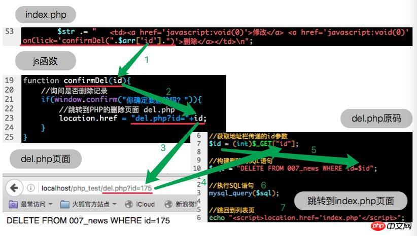 php53衔接mysql技巧_PHP 连接 MySQL