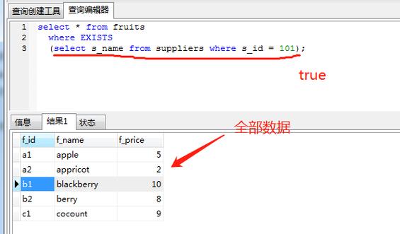 phpmysqlin用法技巧_浅谈MySQL中exists与in的运用