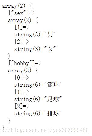 phpradio选中的值技巧_PHP 表单和用户输入