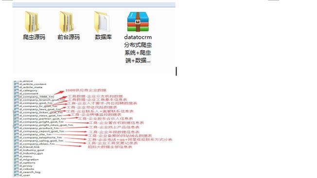 直播秀场php源码技巧_直播系统源码若何开拓都有哪些核心功能