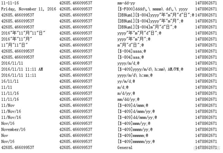 php日期转换为字符串技巧_关于PHPExcel中日期转换碰着的一些问题