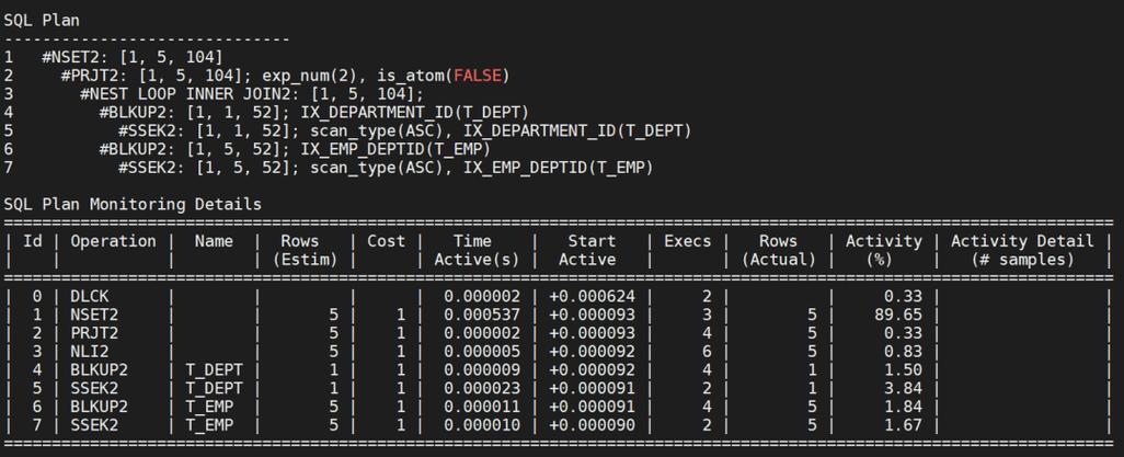 phpmysql删除数据技巧_MySQL删除数据闇练的技巧让你清除数据库垃圾