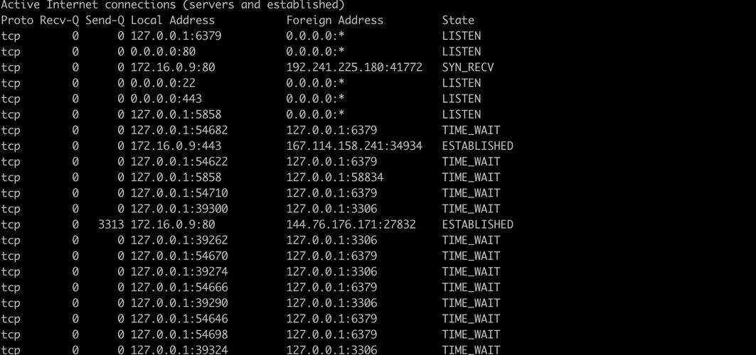 phplstat技巧_常用linux敕令netstat