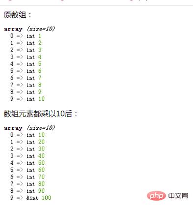 php数组值累加技巧_PHP数组中的遍历