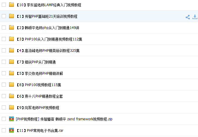 传智php面试题技巧_技能进修全网最全资料合辑