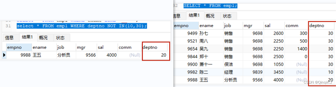 phpmysqlquery返回值技巧_mysql数据查询去重的方法你用对了吗