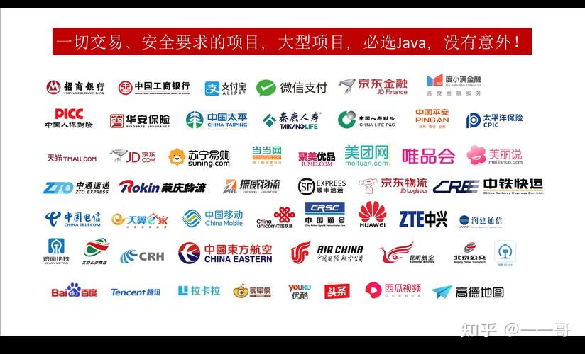 php难照样java难技巧_前端和Java开拓哪个难哪个进修随意马虎一点