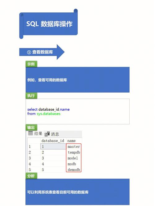 php运行sql文件技巧_PHP实战003若何将sql文件导入MySQL数据库