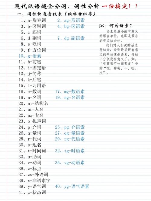 分词技巧php技巧_干货|史上最全中文分词对象整理