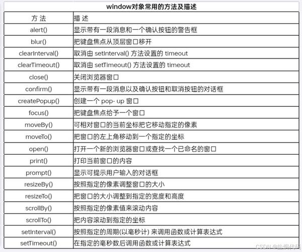 php代码浏览对象技巧_专访|Coding全栈工程师杜万打造最好用的在线代码阅读对象CodeInsight