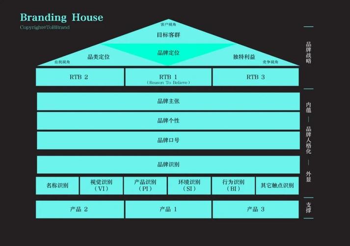 php众筹开源技巧_2017 年崛起的 JS 项目你理解哪些黑客必须的也要会的