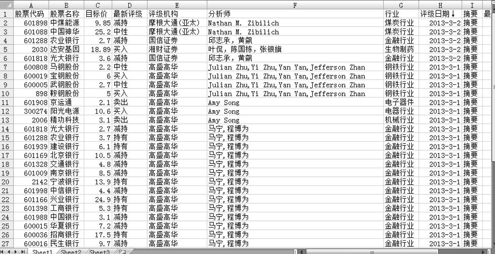 php写入access技巧_Excel办公实操导入文本数据导入Access数据库数据
