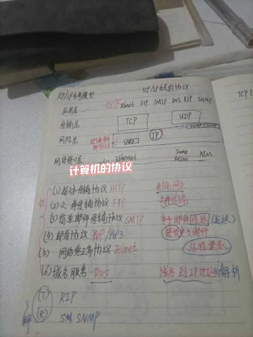 php接话柄例化技巧_基于php的作文大年夜全接口调用代码实例 网站推广 php接话柄例化技巧_基于php的作文大年夜全接口调用代码实例 php接话柄例化技巧_基于php的作文大年夜全接口调用代码实例 网站推广