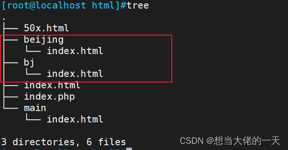 php网址重定向url重写教程技巧_Nginx实现URL重写