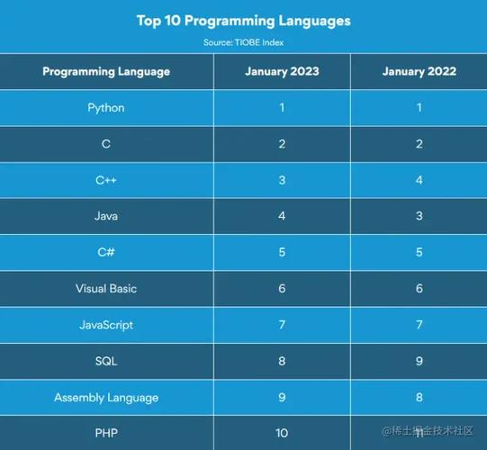 php检测视频技巧_视频动作识别最终指南2024
