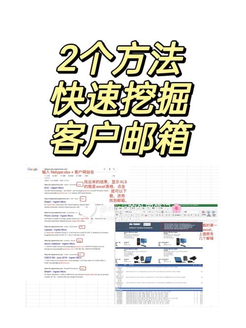 php邮箱验证代码技巧_分享15个邮箱验证的好方法外贸人收藏