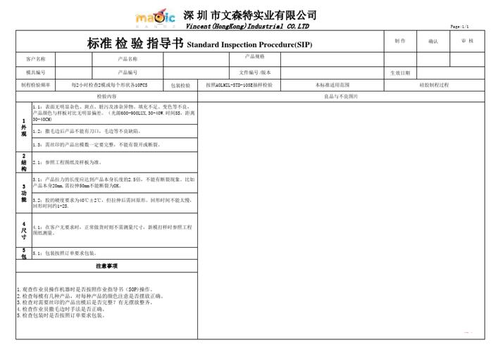 phpsip协定技巧_SIP协议与应用场景技能分享笔记卷1rfc32614