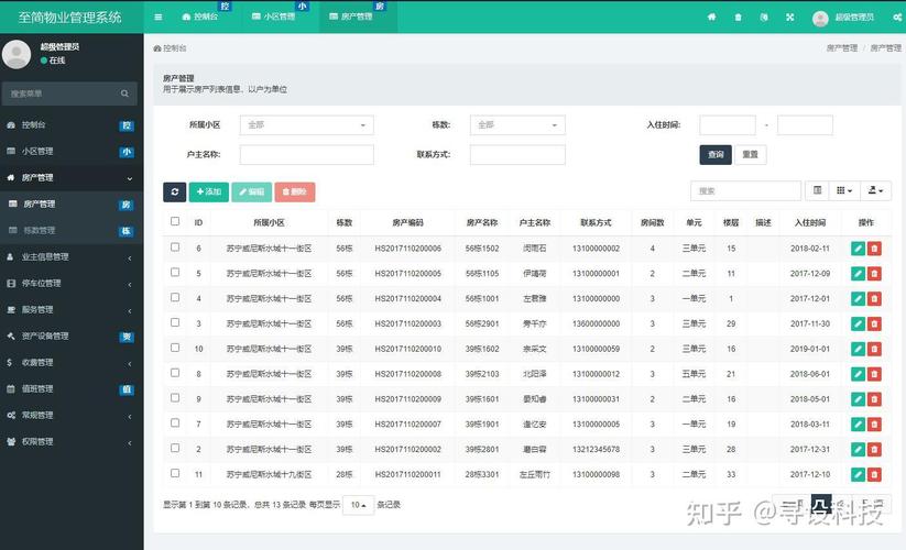 php编软件技巧_毕设源码基于PHP的软件项目治理系统