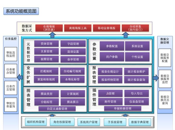 php开源接口框架技巧_开源推荐PhalApi213致敬版 宣告PHP 轻量级开源接口框架