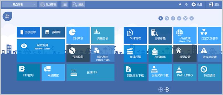 php微论坛体系技巧_不知道若何快速搭建论坛系统这里有你想要的谜底