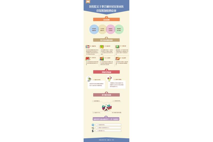 医疗保险memberphp技巧_关于P站作品id的运用方法与进入方法