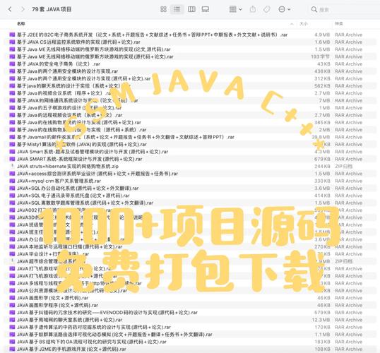 java项目做成php结尾技巧_项目交付往后若何拿到完整源码小轨范开拓