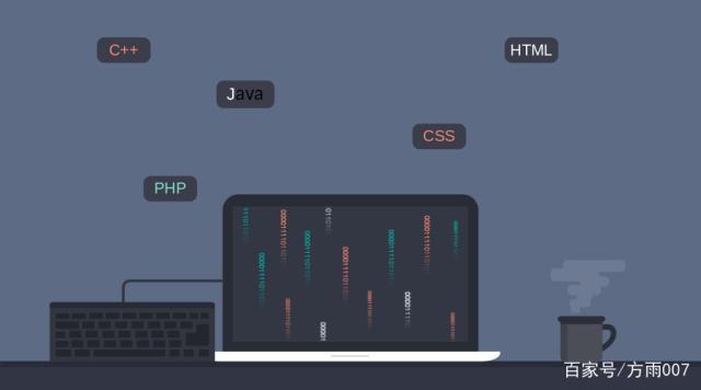 php及时生意业务数据监控技巧_Tideways和xhgui打造PHP非侵入式监控平台