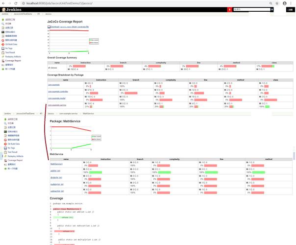 php单位测试笼罩率技巧_Jenkins 进阶篇 单元测试覆盖率