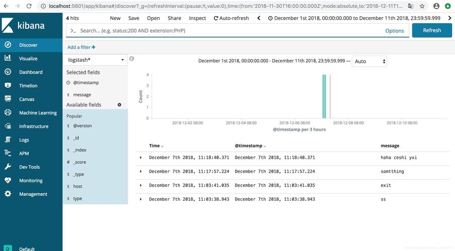 phpwarn技巧_Logstash实践分布式系统的日志监控