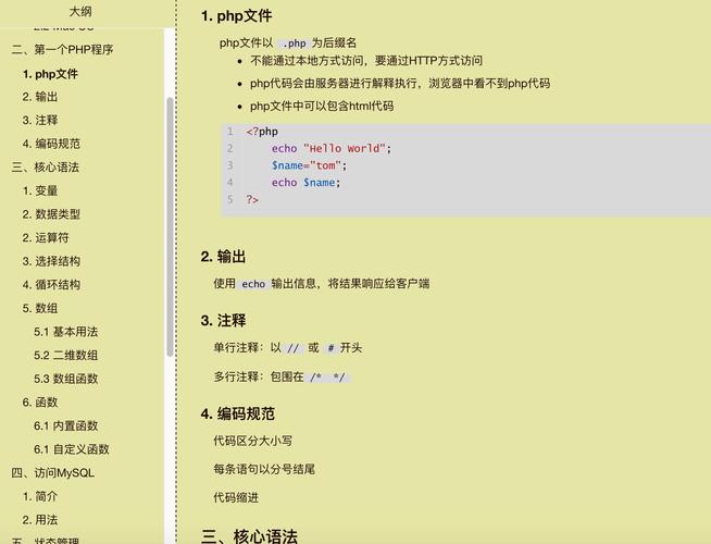 PHP快速入门与商用项目培训技巧_零根本小白进修PHP入门必选套餐PHP根本经典视频教程和大年夜纲