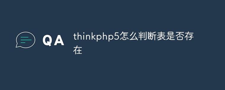 thinkphp支撑php7吗技巧_软件更新丨51 趋于稳定ThinkPHP 宣告首个 LTS 版本