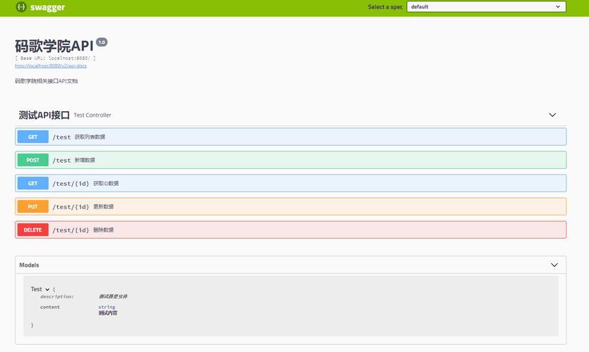 php整合Spring技巧_SpringBoot整合Swagger2在线文档