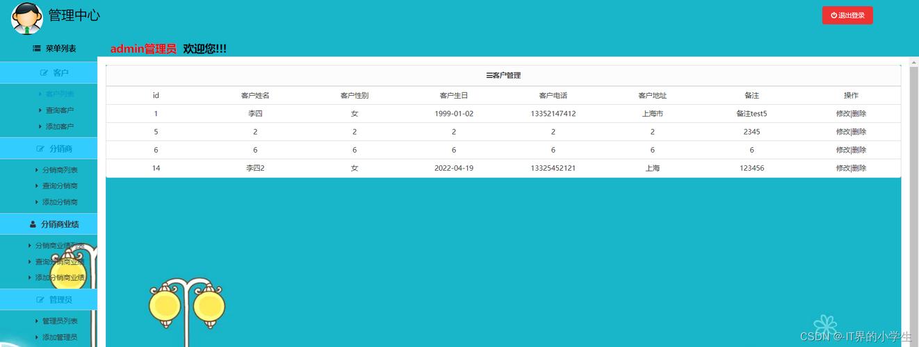 php分销是什么技巧_谈什么是微分销系统成久远景好不好