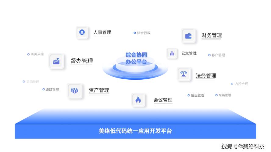 php移动办公技巧_PHPOA移动办公助推OA系统进化