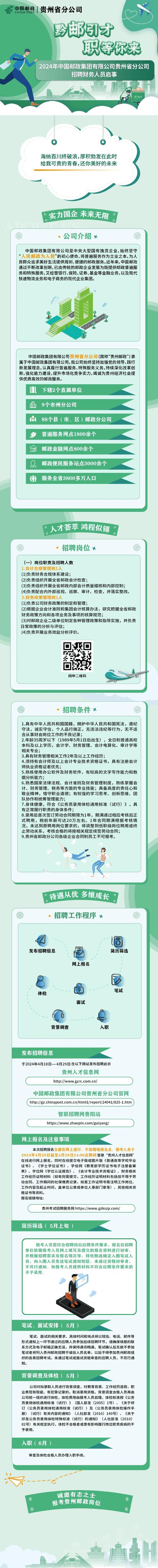 贵阳php培训膏火技巧_招聘汇  高校国企事业单位贵州3月最新招聘