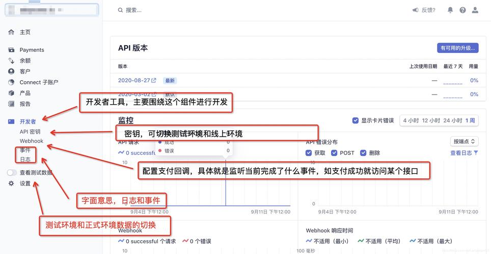 stripe付出接口php技巧_Stripe自动批量开账单对象